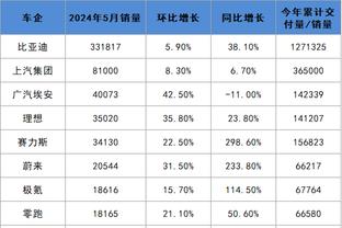 新利体育客服电话号码